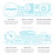 Image for article titled Transportation safety: A paradigm shift